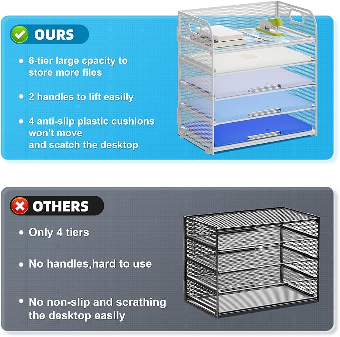 Marbrasse Paper Organizer Letter Tray, 5 Tier Mesh File Organizer - Image 4