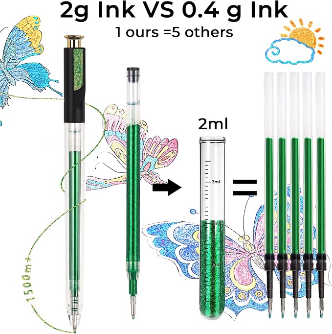 ZSCM Retractable Super Glitter Gel Pens, 12 Colors Large Capacity Metallic - Image 3