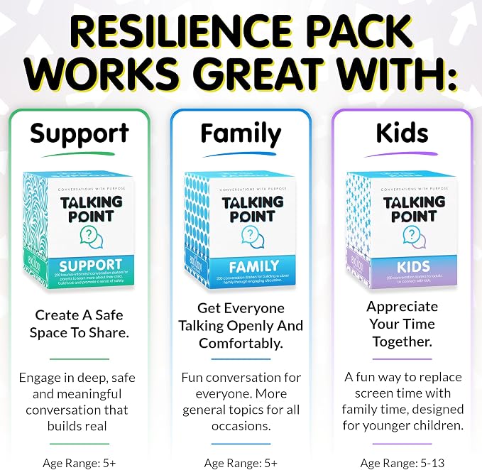 200 Resilience Conversation Starter Cards - Image 7