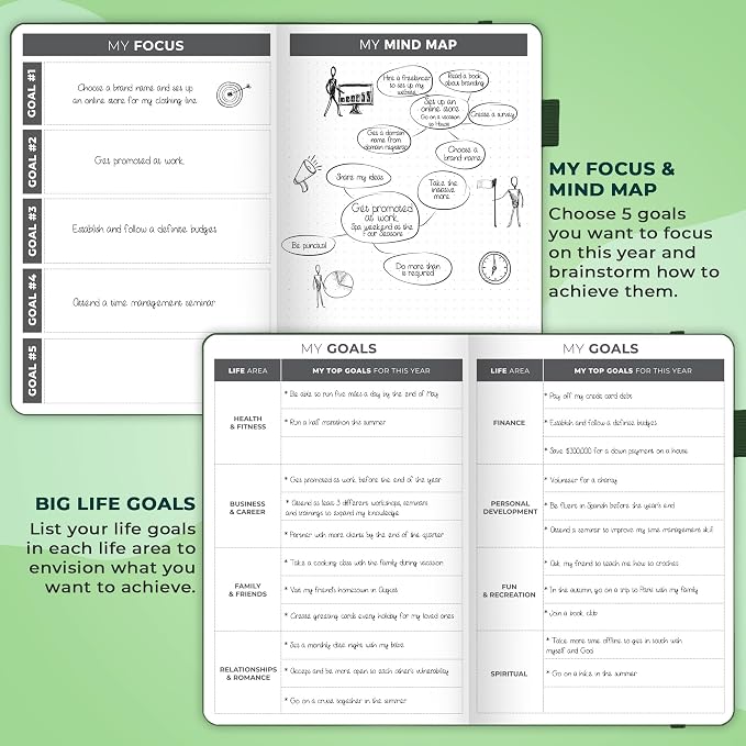 Clever Fox Planner – Undated Weekly & Monthly Planner - Image 6