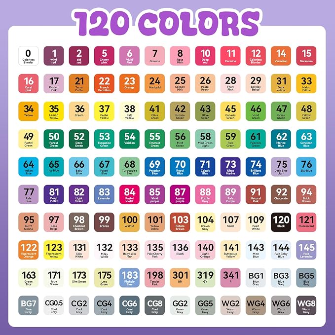 VIDIMAKPRO Alcohol Markers 120 Colors - Image 2