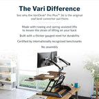 Vari VariDesk Pro Plus 36 Standing Desk Converter – 11 Height Settings + Spring - Image 4