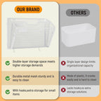 Docnest 2 Tier Mesh Wall File Holders - Image 3