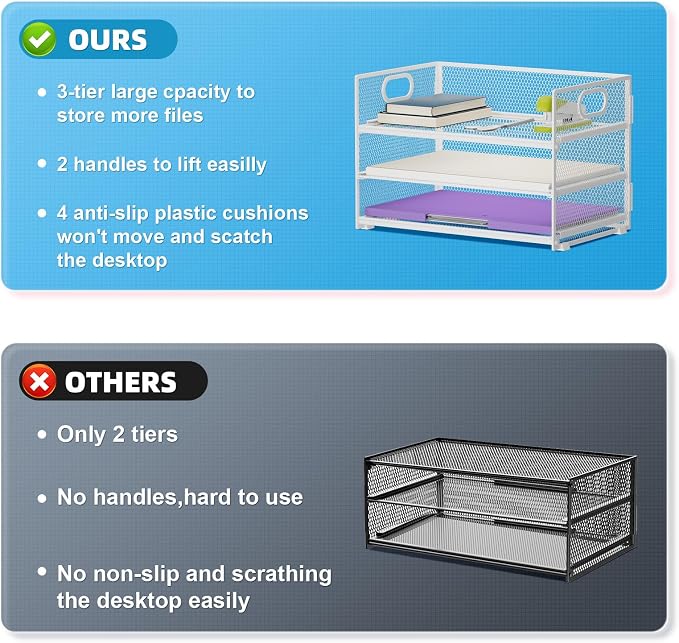 Marbrasse 3 Tier Paper Organizer Letter Tray, Mesh File Organizer - Image 2