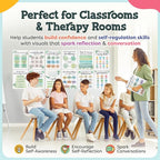 Mental Health Posters - Image 6