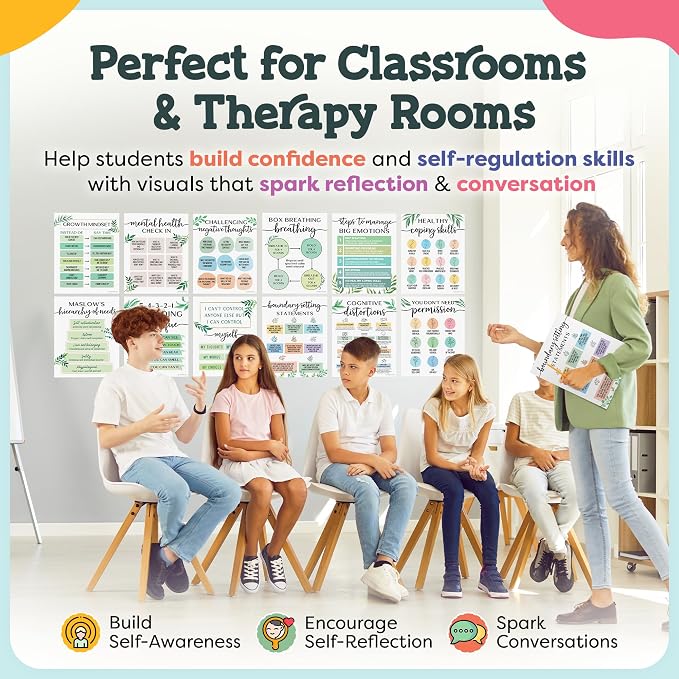 Mental Health Posters - Image 6
