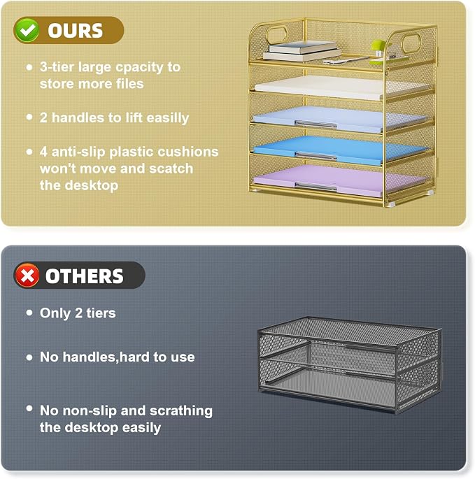 Marbrasse Paper Organizer Letter Tray, 5 Tier Mesh File Organizer - Image 4