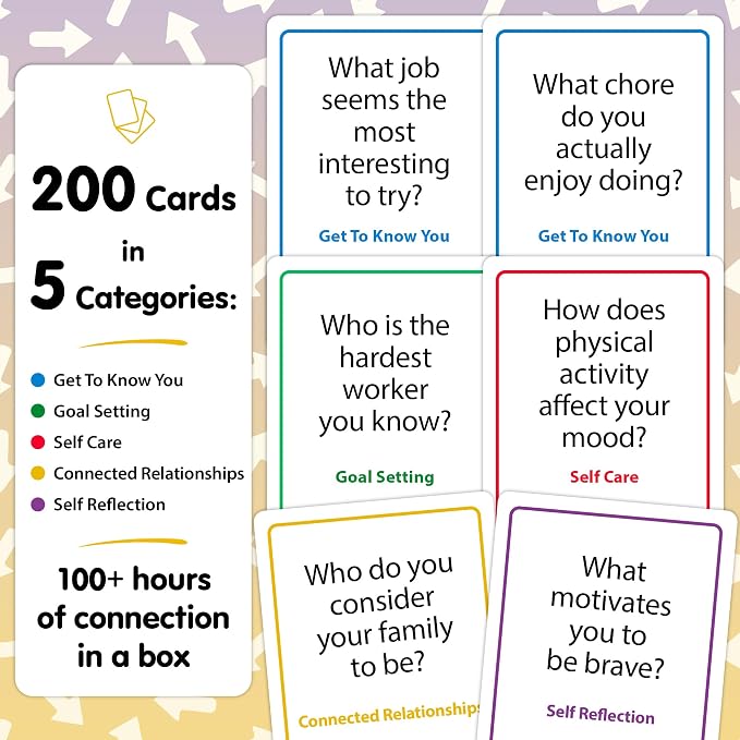 200 Resilience Conversation Starter Cards - Image 3