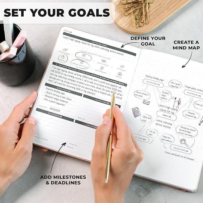 Clever Fox Ultimate Achiever’s Goal Planner - Image 4