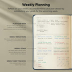 Dated, 2026 Planner, 5.8” x 8.3” - Image 4