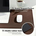Reniteco Waterproof Large Gaming Mouse Pad - Image 4