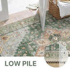 GENIMO 2'6"x8 Runner Rugs for Hallway, Machine Washable Non Slip Vintage Rugs - Image 4