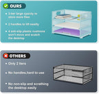Marbrasse 3 Tier Paper Organizer Letter Tray, Mesh File Organizer - Image 2
