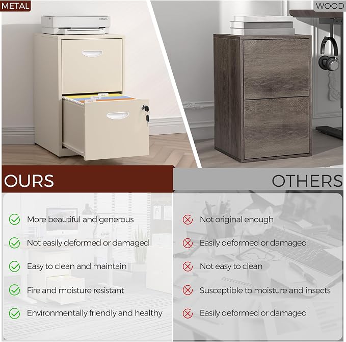 Kubohogar 2 Drawer File Cabinet - Image 7