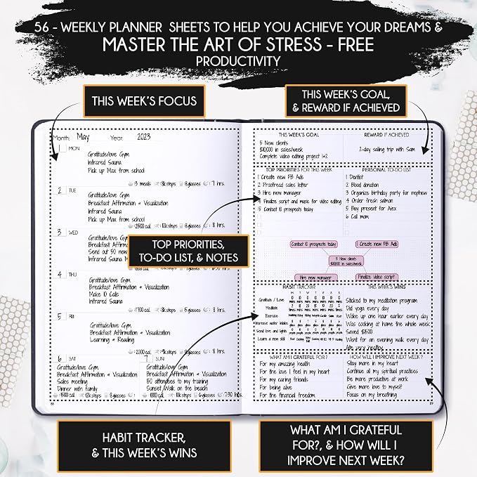 Life Mastery Planner - Image 4