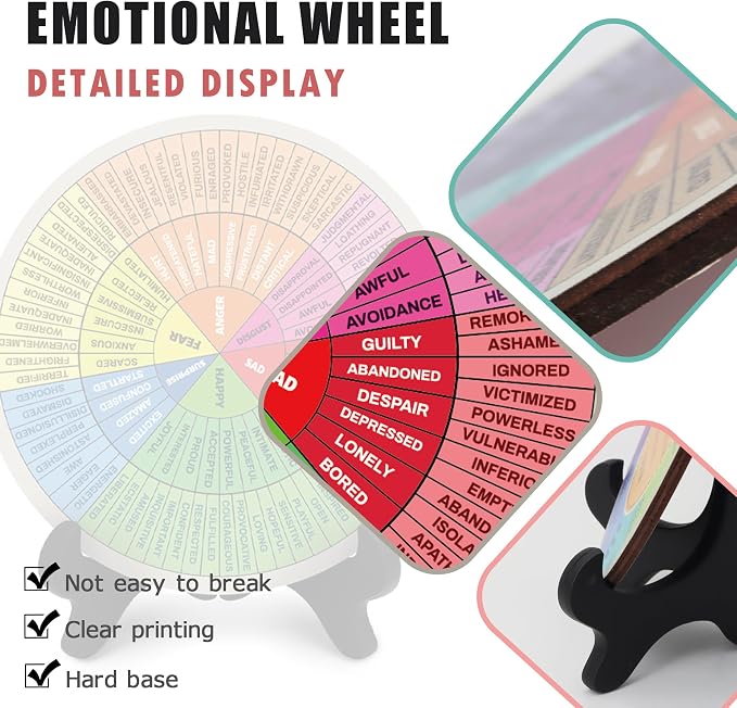 Emotion Wheel, Double-Sided Feelings Wheel - Image 4