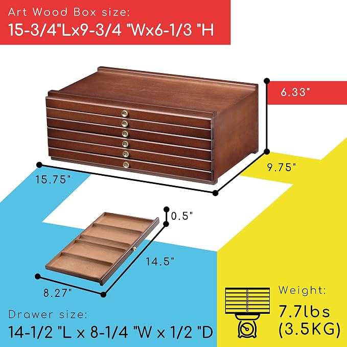 MEEDEN 6-Drawer Art Supply Storage Box - Image 3