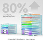 Cawukege 9 Tier Paper Organizer - Image 3