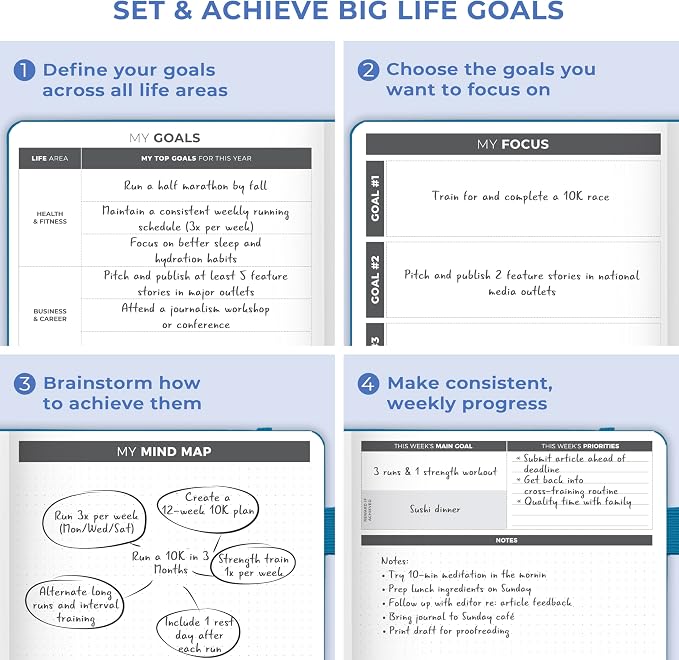 Clever Fox Planner Large – Undated Weekly & Monthly Planner - Image 8