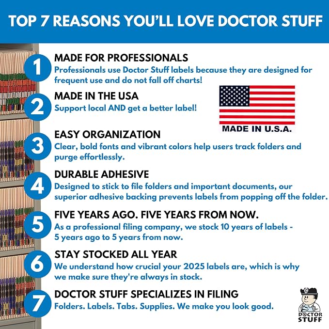2023 Year Stickers, Doctor Stuff 2023 Chart Stickers, Arden Style, USA Made - Image 2