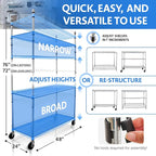 4000 LBS Heavy Duty Metal Shelving Unit – 36x18x76 NSF 5-Tier Wire Rack - Image 6
