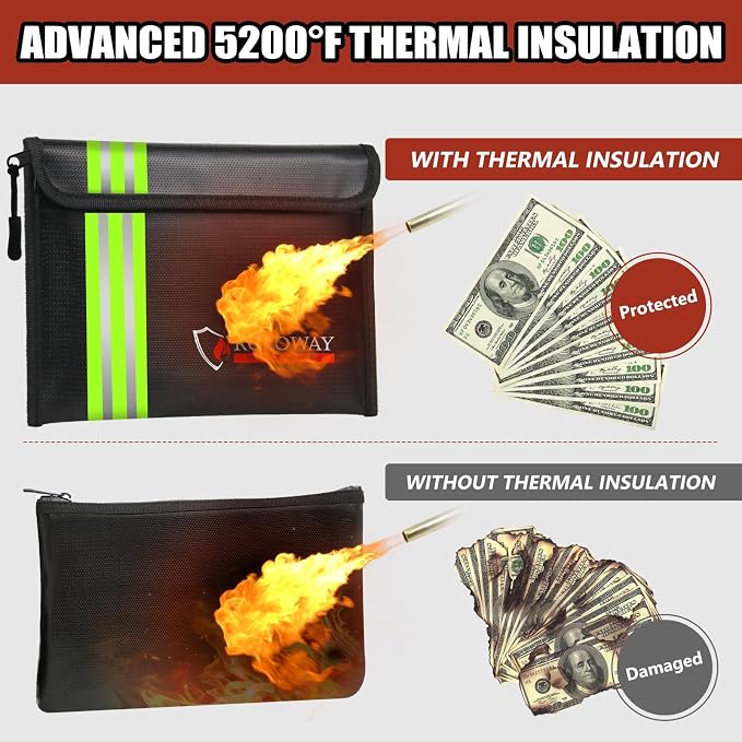 ROLOWAY Fireproof Bag 5200℉ Heat Insulated - Image 3