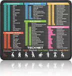 TECKNET Shortcut Mouse Pad for Excel Word PowerPoint Windows, Non-Slip by Tecknet