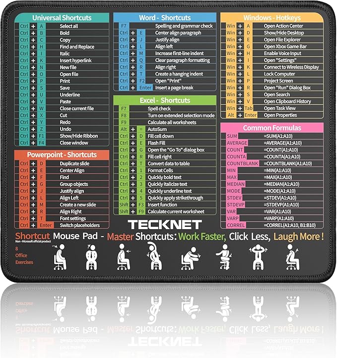 TECKNET Shortcut Mouse Pad for Excel Word PowerPoint Windows, Non-Slip by Tecknet