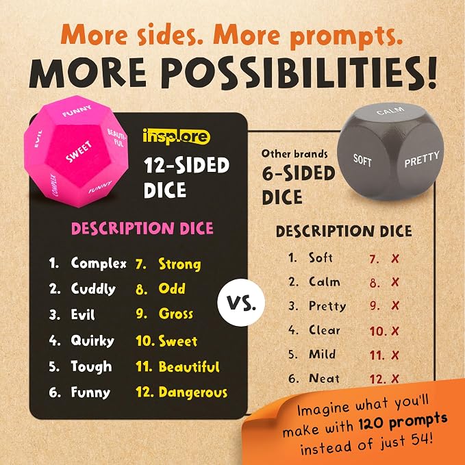Art Dice – 12-Sided Wooden Dice - Image 4