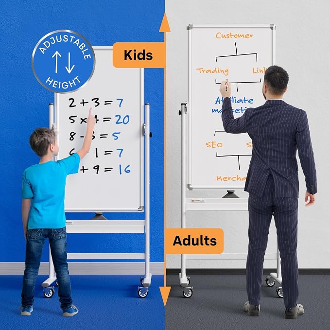 Rolling Dry Erase Board 24 x 48 - Image 2