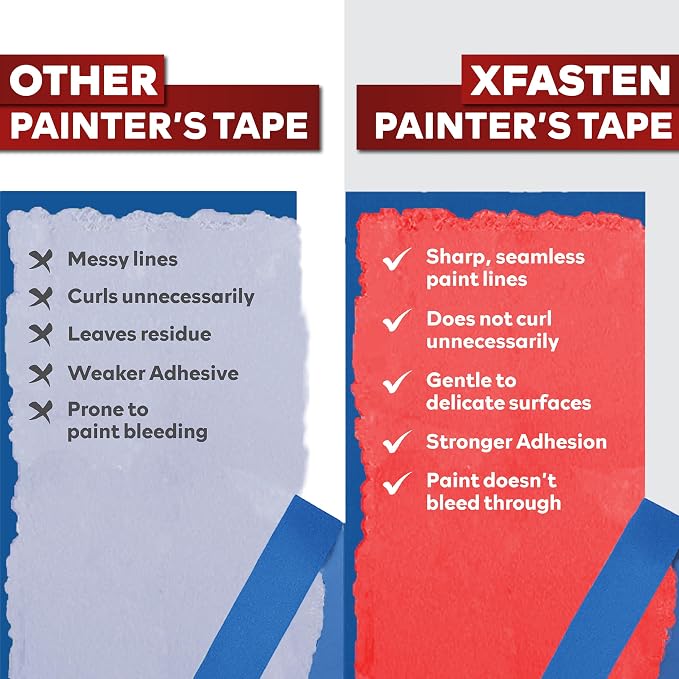XFasten Blue Painters Tape 3 Inch Wide x 180 Feet Bulk Wall Safe UV-Resistant - Image 4