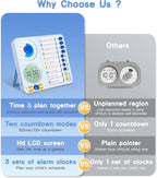 3-in-1 Visual Timer Task Timer - Image 8