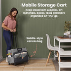 ECR4Kids Universal Rolling Cart - Image 3