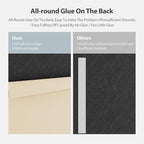 Amantech 12 Pack Acoustic Panels Self Adhesive Sound Proof Foam, High Density - Image 4