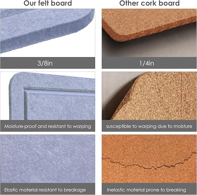 Bulletin Board, 24 x 18 inches Felt Board Decorative Pin Board, Cork Board - Image 4