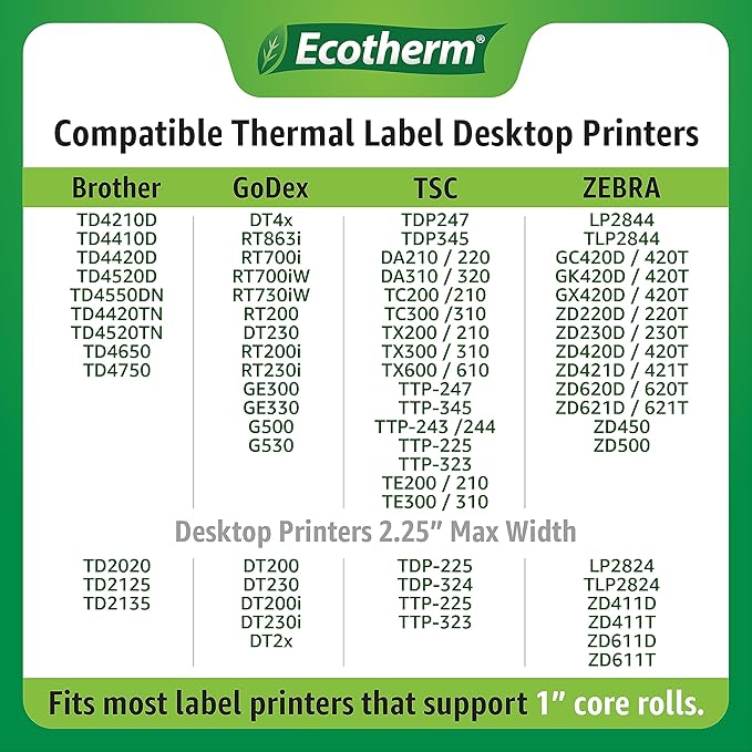 1.25" x 1" Thermal Labels | 6 Rolls | 14040 Labels | fits Zebra, Offnova - Image 5