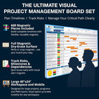 PMXBOARD Gantt Chart Project Whiteboard Kit | 668 Magnetic Pieces and Easel | - Image 2