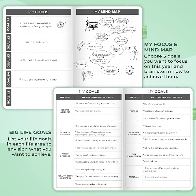 Clever Fox Planner – Undated Weekly & Monthly Planner - Image 6