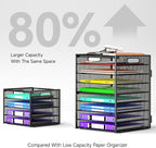 Cawukege 9 Tier Paper Organizer - Image 3