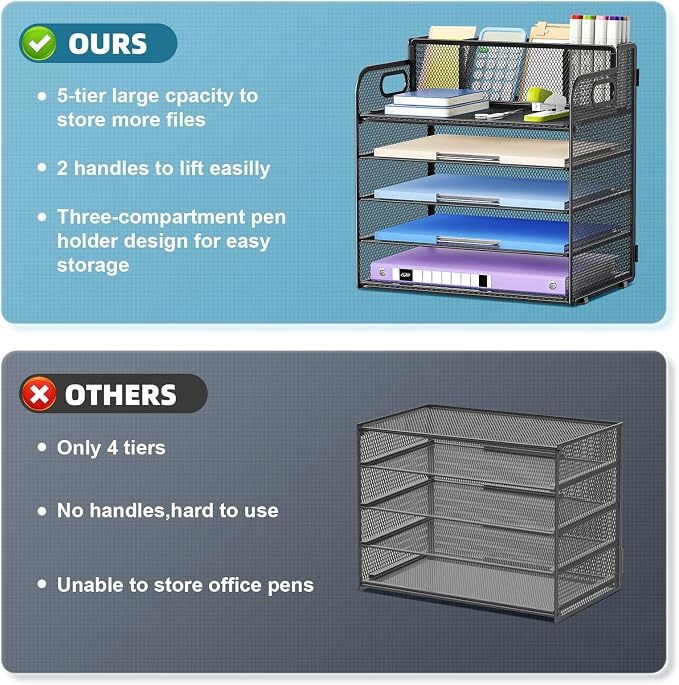 Marbrasse 5 Tier Paper Organizer - Image 5