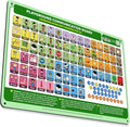 Weather-Proof Aluminum School Playground Communication Board by SmartySymbolsCommunication