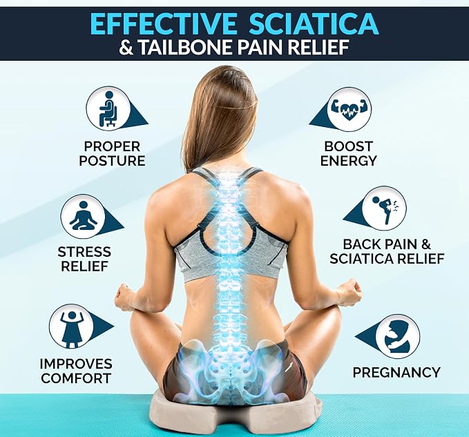 ComfiLife Premium Gel & Memory Foam Seat Cushion – Doctor Recommended Office - Image 7