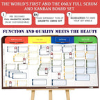 pmxboard Full Magnetic Agile Board Kit. Kanban Board, Scrum Board, Dry Erase - Image 3