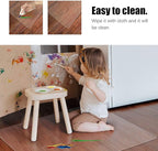 Kuyal Clear Chair Mat, Hard Floor Use - Image 4