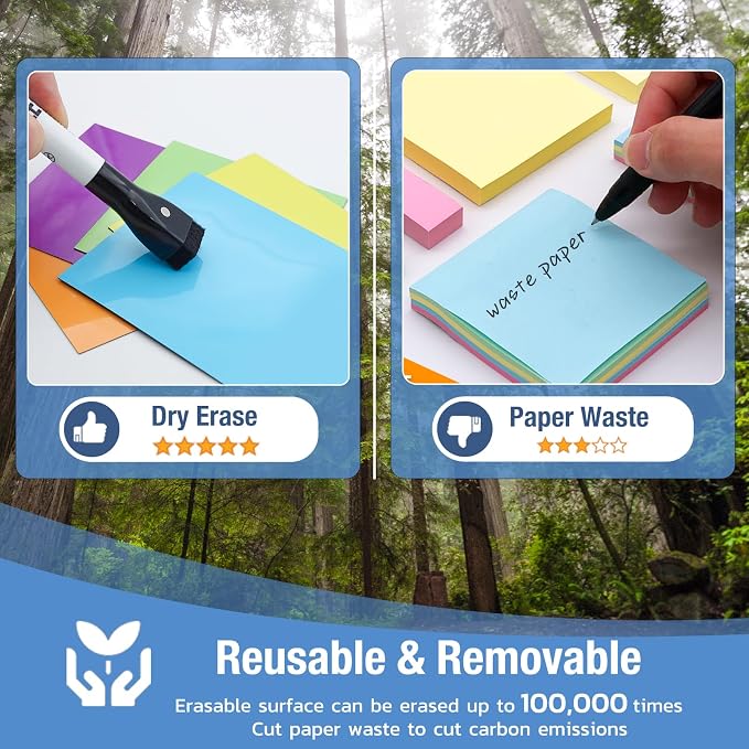 HOMiDEK Reusable Magnetic Sticky Notes, Dry Erase Magnets Magnetic Labels - Image 6