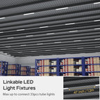 Modlicht LED Shop Light Fixture, 2FT Linkable 18W Plug in Wall Light, 5000K - Image 6