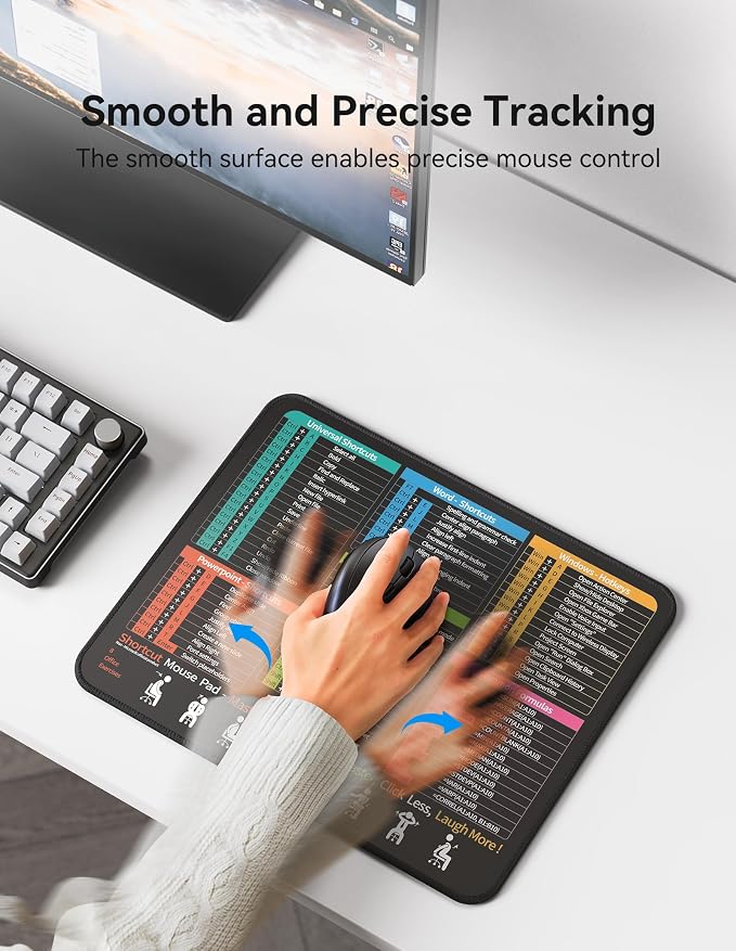 TECKNET Shortcut Mouse Pad for Excel Word PowerPoint Windows, Non-Slip - Image 2