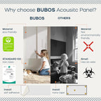BUBOS 2 PCS Acoustic Panels, 47.2''x11.8'' Fabric Soundproof Wall Panels - Image 4