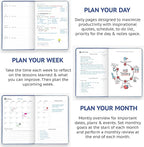 Wyze Planner Undated Daily Planner – 1-Year B5 Productivity Organizer - Image 4