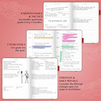 Legend Planner – Weekly & Monthly Life Planner to Hit Your Goals & Live - Image 5